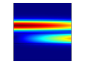 2D Directional Coupler