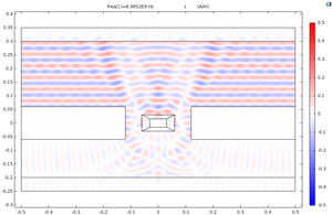 What is wrong in this superscatterer sctructure?