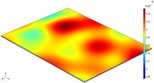 Paper Mechanics and the Benefits of Modeling Paperboard Formation