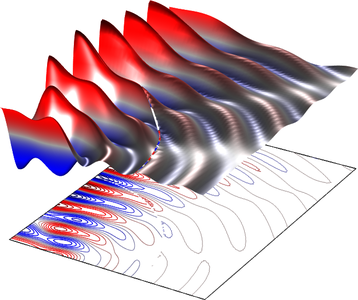 Baffled Piston Radiation