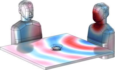 Conference Speaker Virtual Test Setup