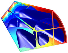 Analysis of NOx and Ammonia Conversion Kinetics in a Dual-Bed Plug-Flow ...