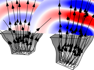Shape Optimization of a Rectangular Loudspeaker Horn in 3D