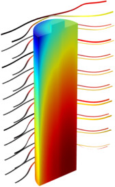 Thermal Modeling of a Cylindrical Lithium-Ion Battery in 3D