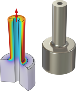 Axisymmetric Twist and Bending