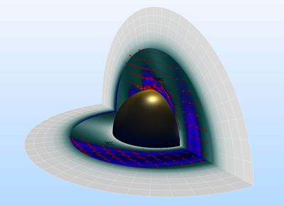 Computing the Radar Cross Section of a Perfectly Conducting Sphere