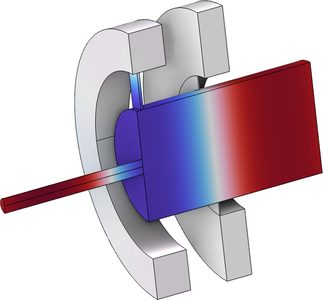Transfer Matrix of a Tube and Coupler Measurement Setup