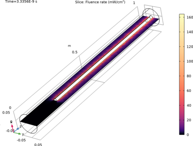 Annular Ultraviolet Reactor