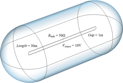 Transient Model of Signal Propagation