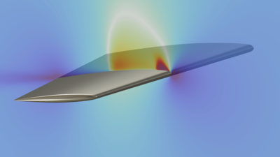 Transonic Flow over the ONERA M6 Wing
