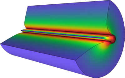Magnetic Field from an Infinite Conductor