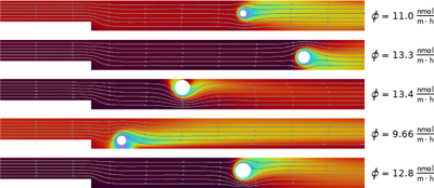 Thermal Decomposition of Beta-Carotene in a Flow Reactor