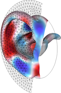 Type 4.3 Ear Simulator