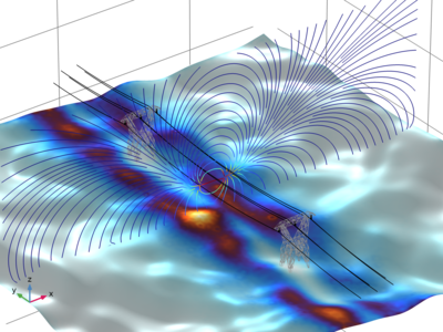 Electric Field from Power Lines