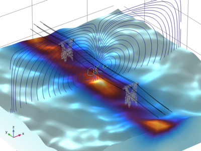 Magnetic Field from Power Lines