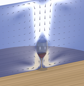 Evaporation of Ethanol and Water from a Wine Glass