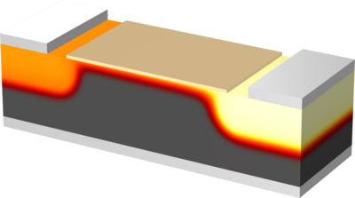 MOSFET with Explicit Metal and Dielectric Domains