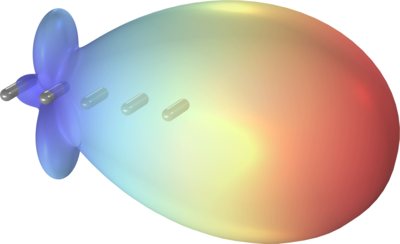 Optical Yagi&#8211;Uda Antenna