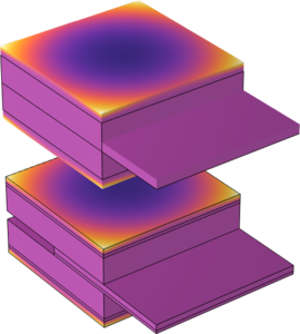 Thermal Connection, Shared Boundaries