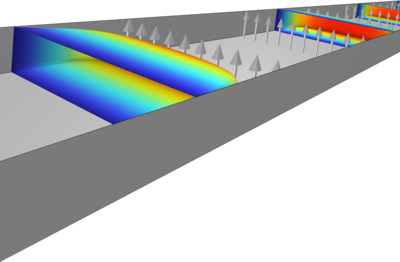 Hartmann Flow in Liquid Metal Blanket with Heat Transfer