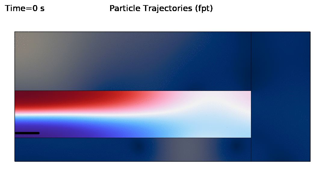 Opto-Acoustophoretic Effect in an Acoustofluidic Trap
