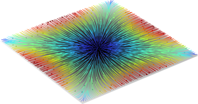 Squeeze Film Between Rectangular Porous and Nonporous Plates