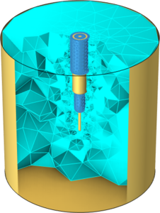 Comparison of Formulations for RF Heating
