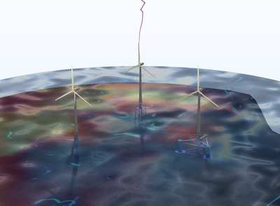Lightning Surge Analysis of an Offshore Wind Farm