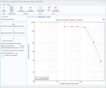 Battery Rate Capability