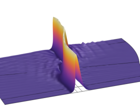 Waveguide S-Bend