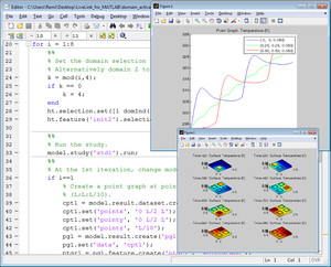 Domain Activation and Deactivation