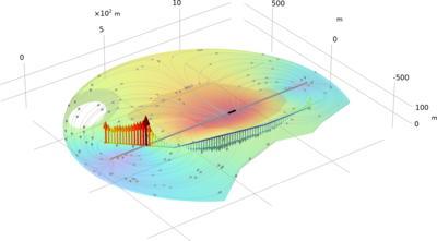 Stray Currents from a Train in a Light Rail Transit System