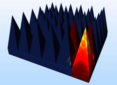Modeling of Pyramidal Absorbers for an Anechoic Chamber