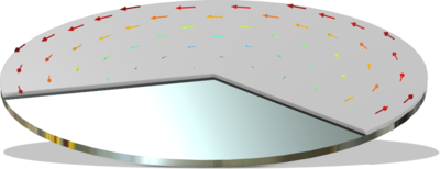 Photoresist Spin Coating Simulation
