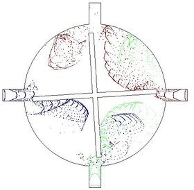 Particle Tracing in a Micromixer