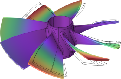 Vibrations of an Impeller