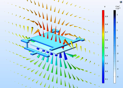 Tunable MEMS Capacitor