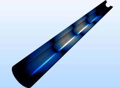 Transient Modeling of a Coaxial Cable