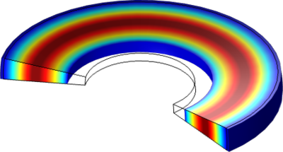 Combining Creep Material Models