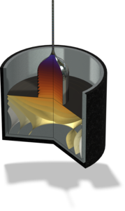 Thermal Analysis of a Czochralski Crystal Growth Furnace