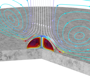 Convective Evaporation of a Water&#8211;Acetone Droplet