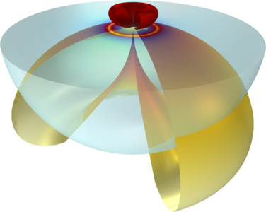 Far-Field Radiation With a Substrate