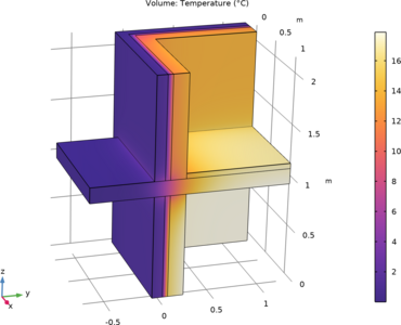 Thermal Bridges in Building Construction &#8212; 3D Structure Between Two ...