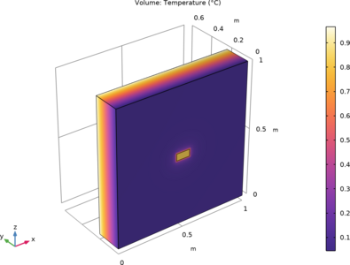 Thermal Bridges in Building Construction &#8212; 3D Iron Bar Through ...