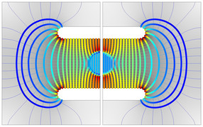 Dielectric Shielding Comparison