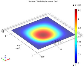 Piezoresistive Pressure Sensor, Shell