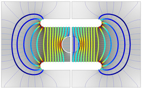 Thin Low Permittivity Gap Comparison