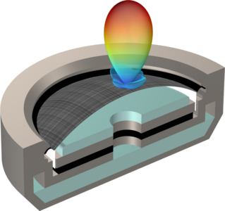 Dome Tweeter with Composite Diaphragm &#8212; Frequency-Domain Response