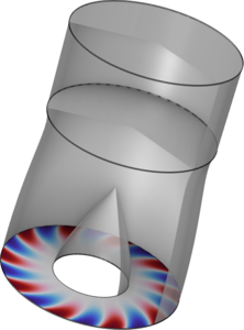 Flow Duct &#8212; Modes with Impedance Condition