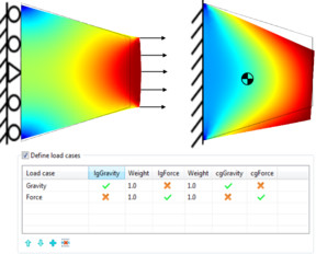 Tapered Cantilever with Two Load Cases